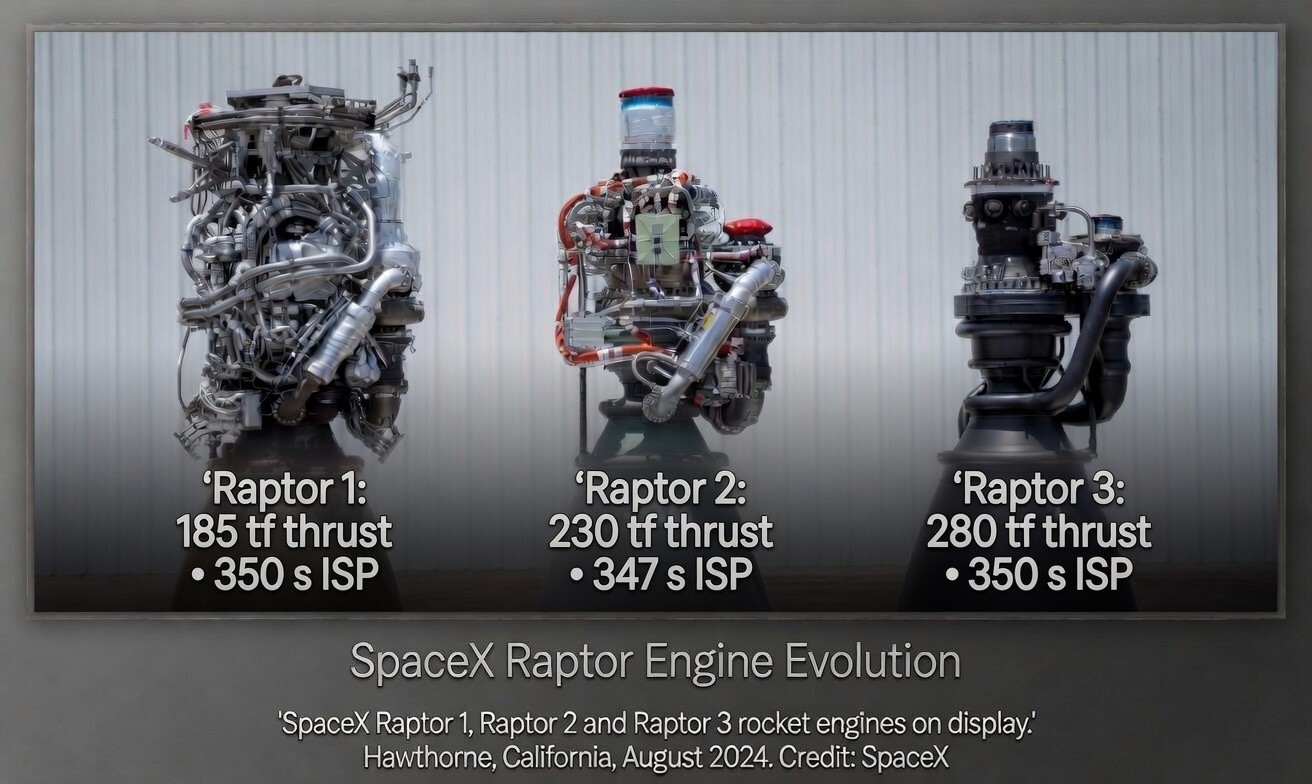 Rapid iteration helped simplify the design of SpaceX's rocket engines